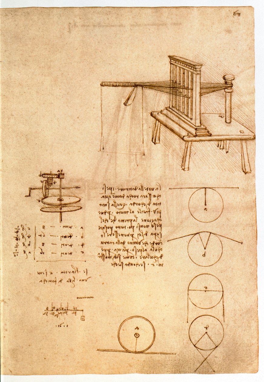 Ms 8937 fol.68r Studium maszyny tekstylnej, „Codex Madrid I”, ok.1493-97 (pióro i tusz na papierze) autorstwa Leonardo da Vinci