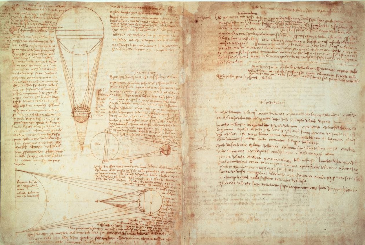 Notatki i dwa diagramy przedstawiające związek między ziemią a księżycem i słońcem autorstwa Leonardo da Vinci