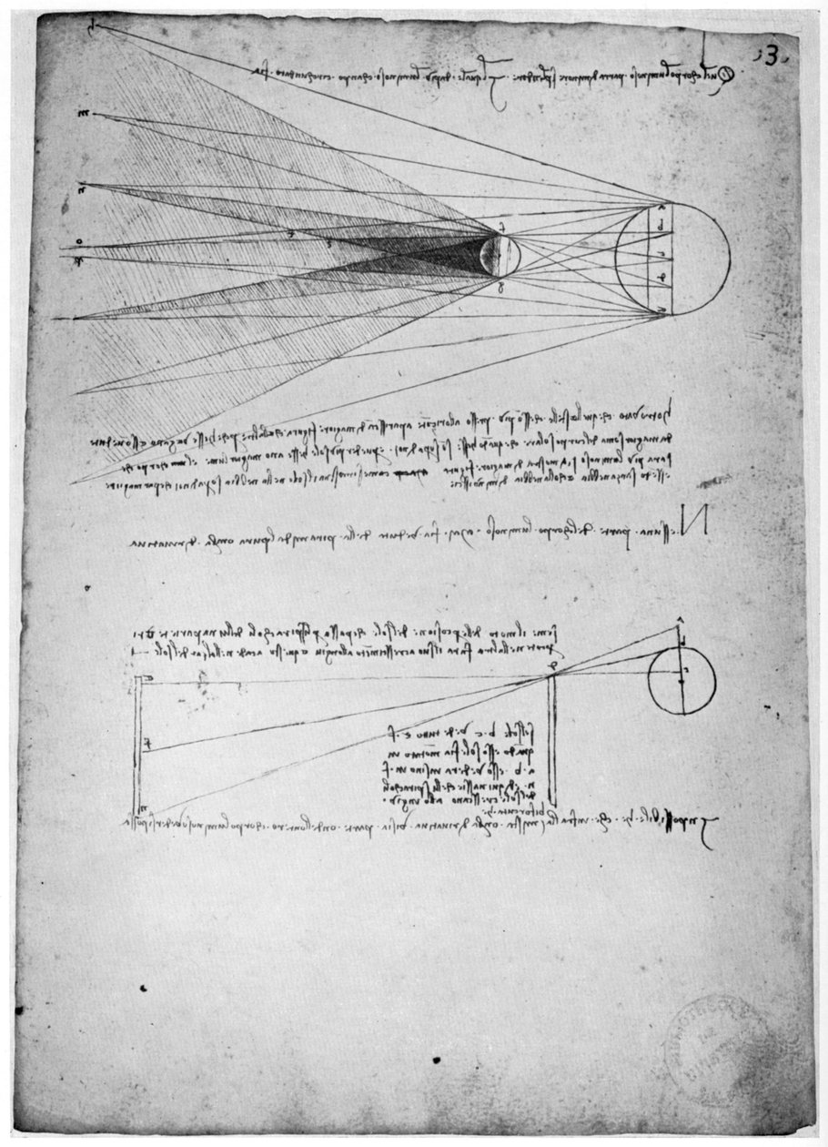 Studia optyczne, koniec XV lub początek XVI wieku 1954 autorstwa Leonardo da Vinci