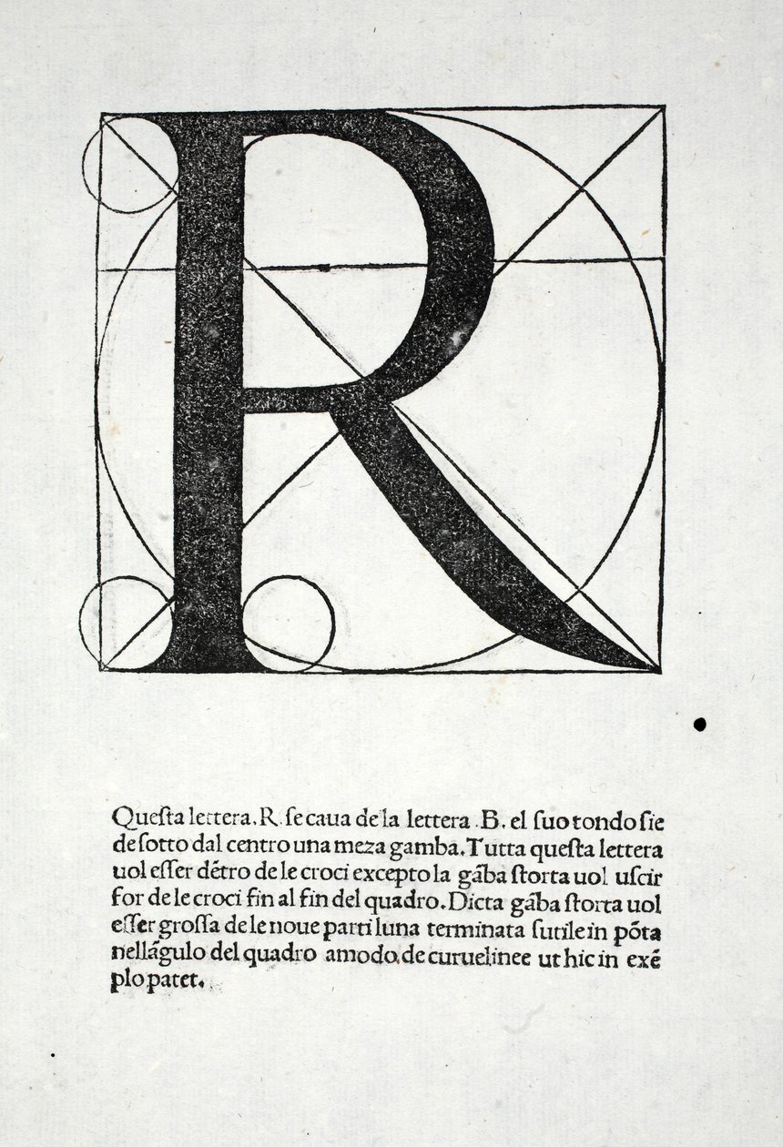 R, ilustracja z „Divina Proportione” Luca Pacioli (ok. 1445-1517), pierwotnie wyd. Wenecja, 1509 autorstwa Leonardo da Vinci