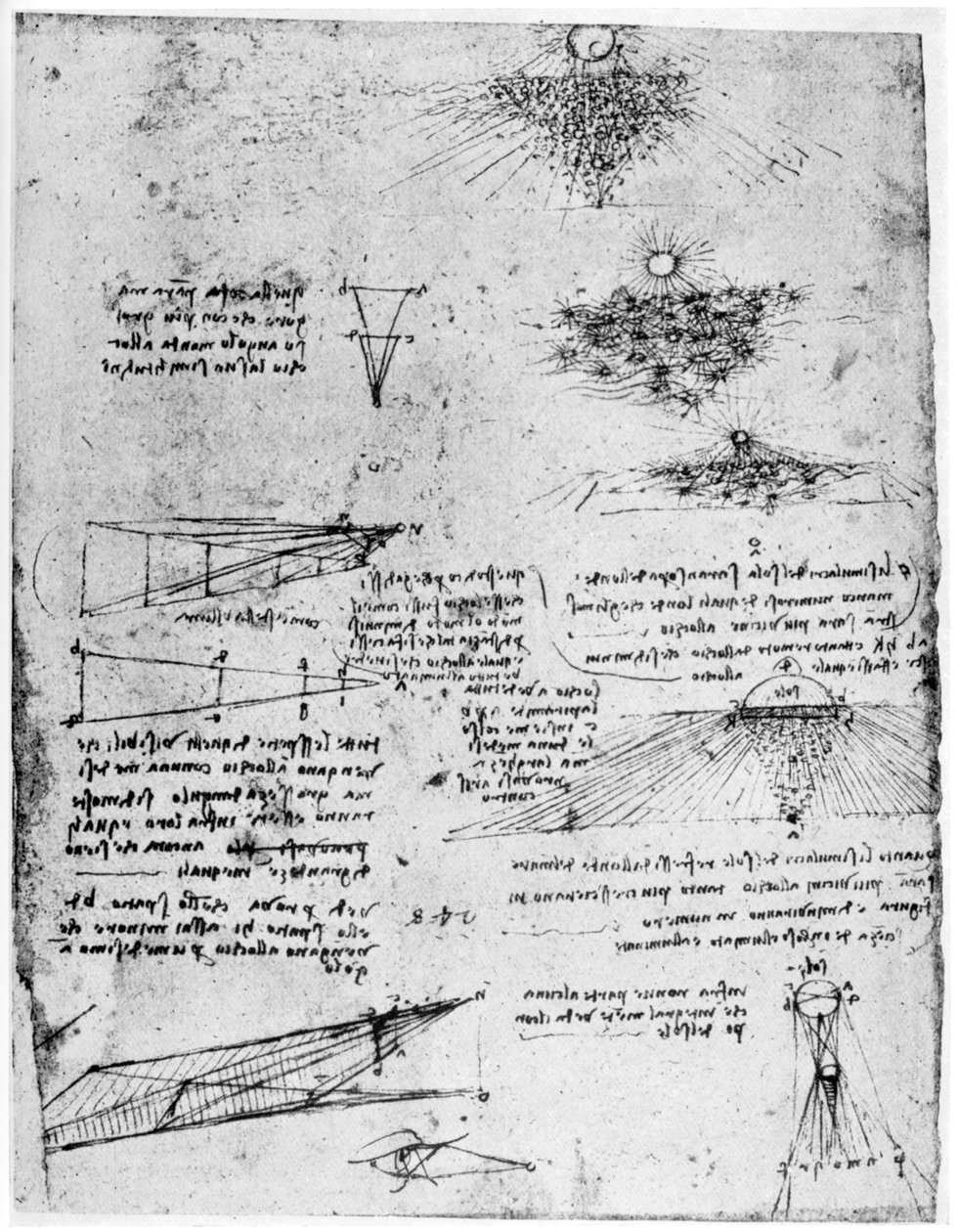 Odbicia słońca na wodzie, koniec XV lub początek XVI wieku 1954 autorstwa Leonardo da Vinci
