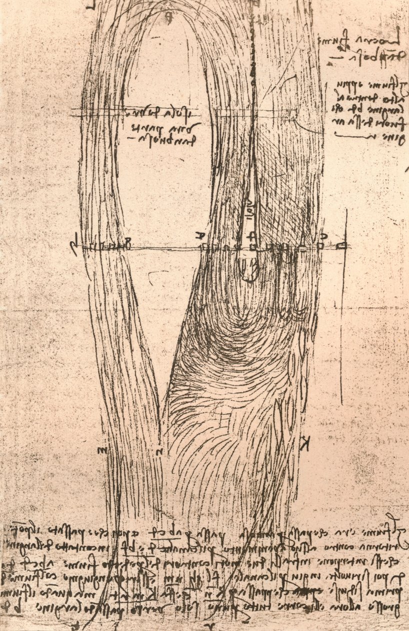 Szkicowa mapa Loary w Amboise, Francja, c1472-c1519 1883 autorstwa Leonardo da Vinci