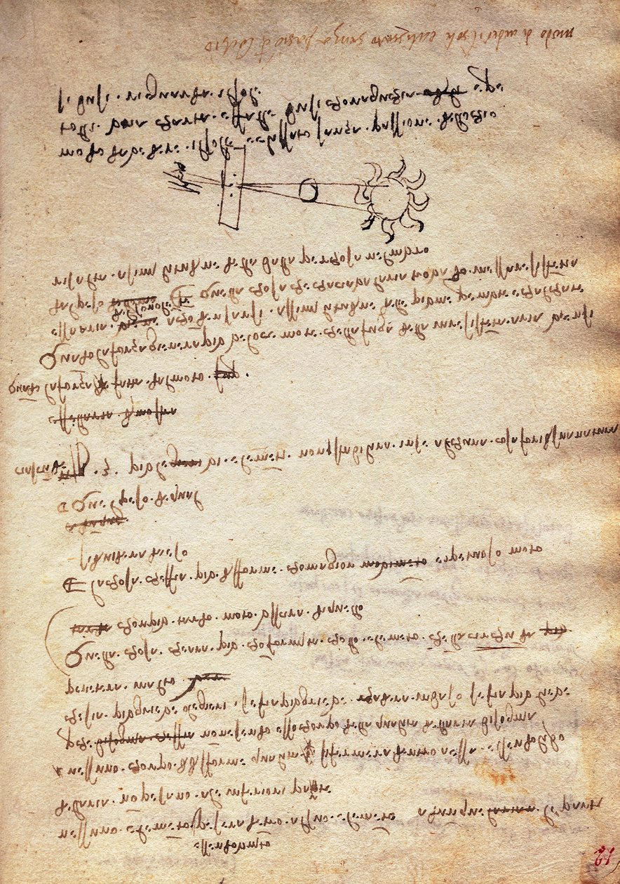 Studium techniki obserwacji zaćmienia Słońca, Codex Trivulzianus autorstwa Leonardo da Vinci
