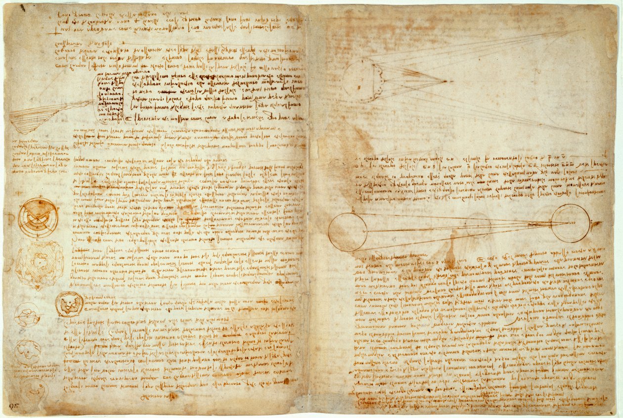 Codex Hammer lub Codex Leicester, strony 48-51, 1508-12 autorstwa Leonardo da Vinci