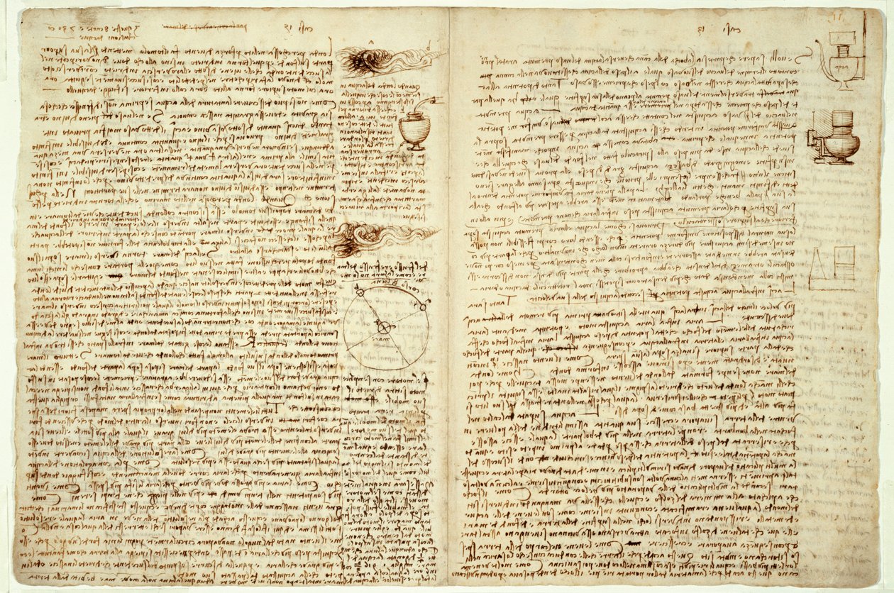 Młot kodeksowy, strony 124-127, 1508-12 autorstwa Leonardo da Vinci
