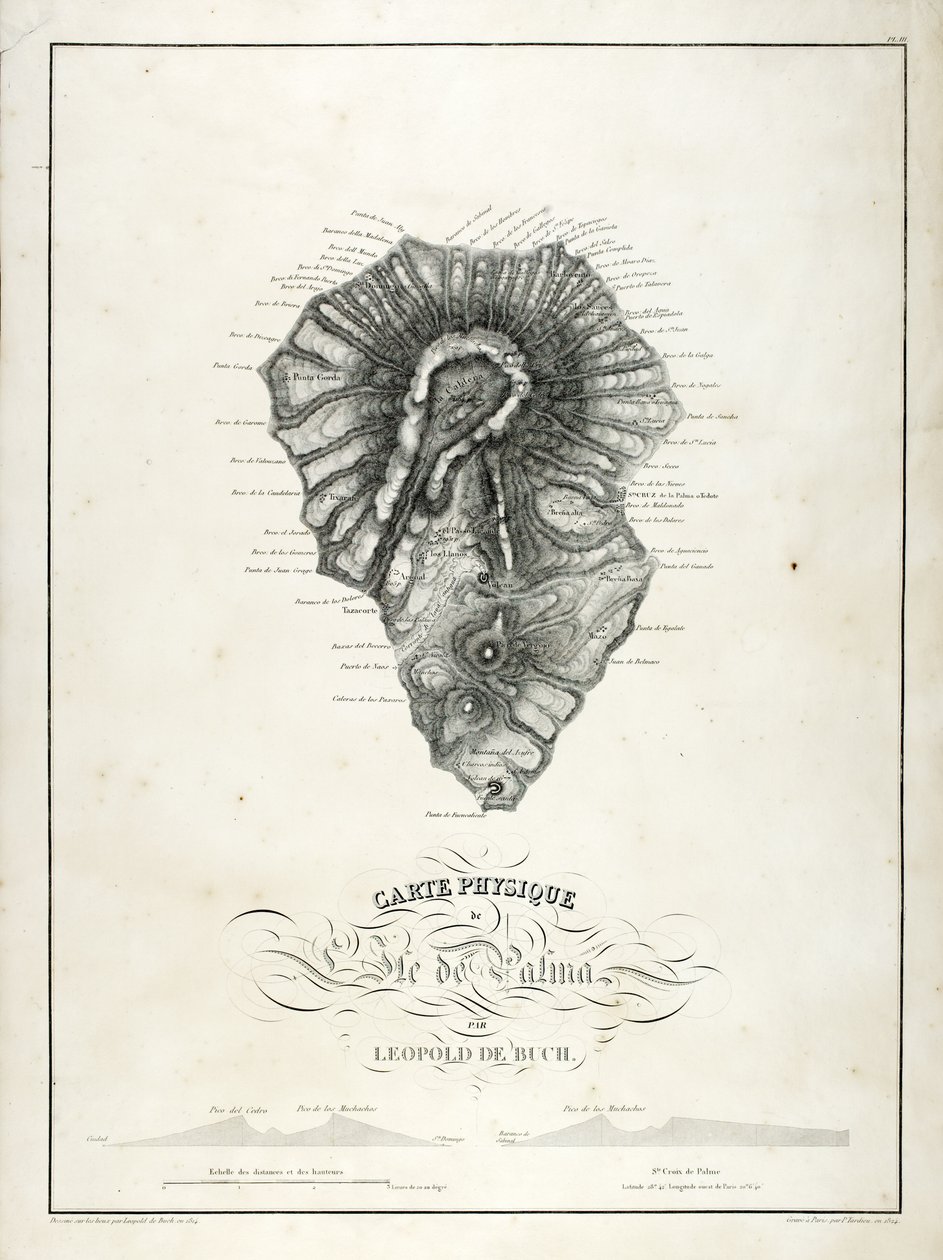 Mapa fizyczna La Palmy, 1814 r autorstwa Leopold de Buch