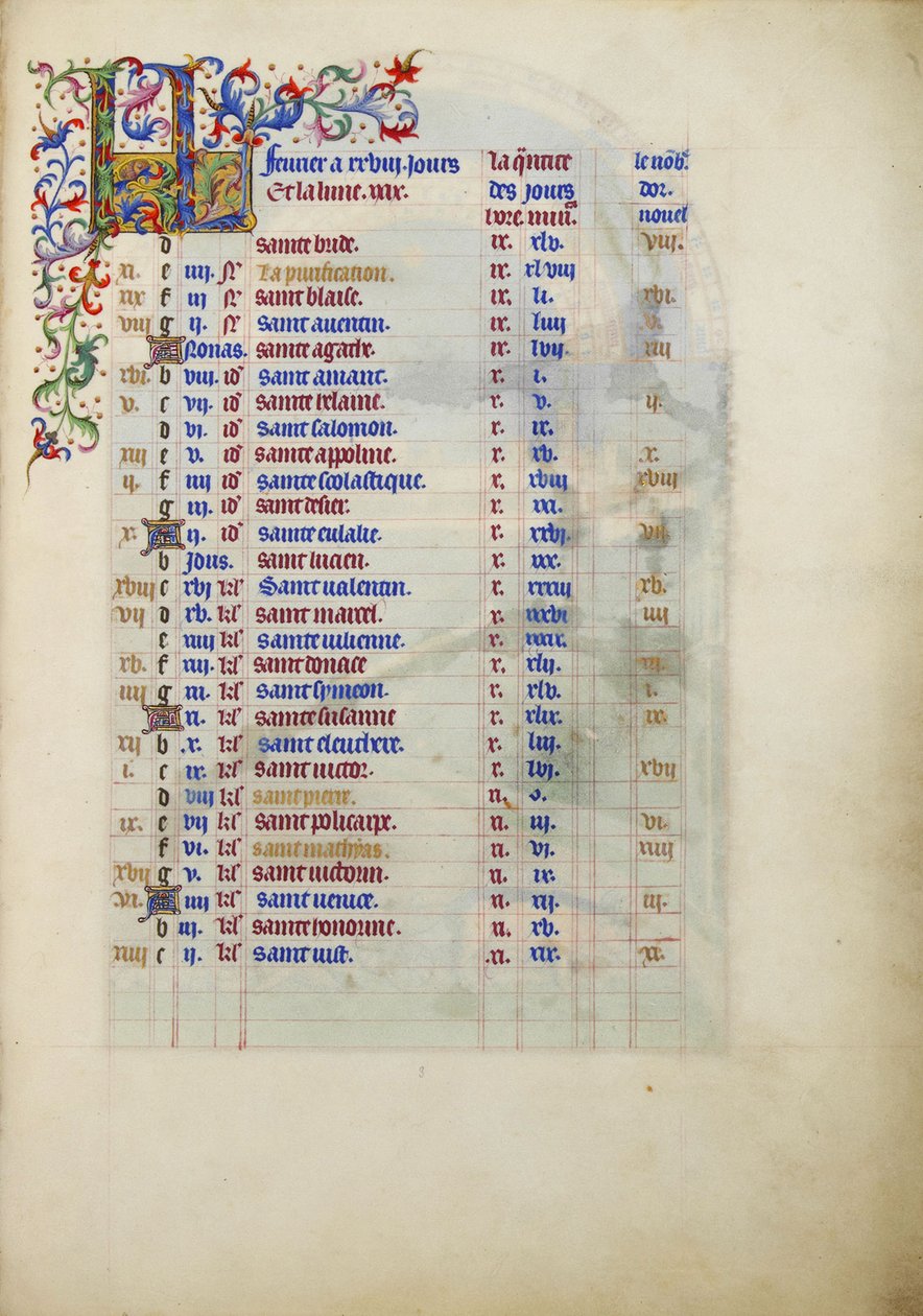 Tres Riches Heures du Duc de Berry autorstwa Limbourg Brothers