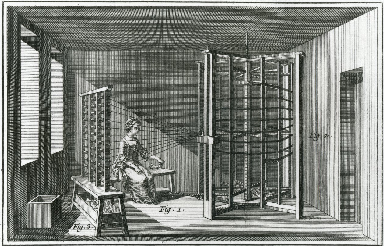 Wypaczające nici jedwabne, ilustracja z Encyklopedii Denisa Diderota (1713-84) 1751-72 autorstwa Louis Jacques Goussier