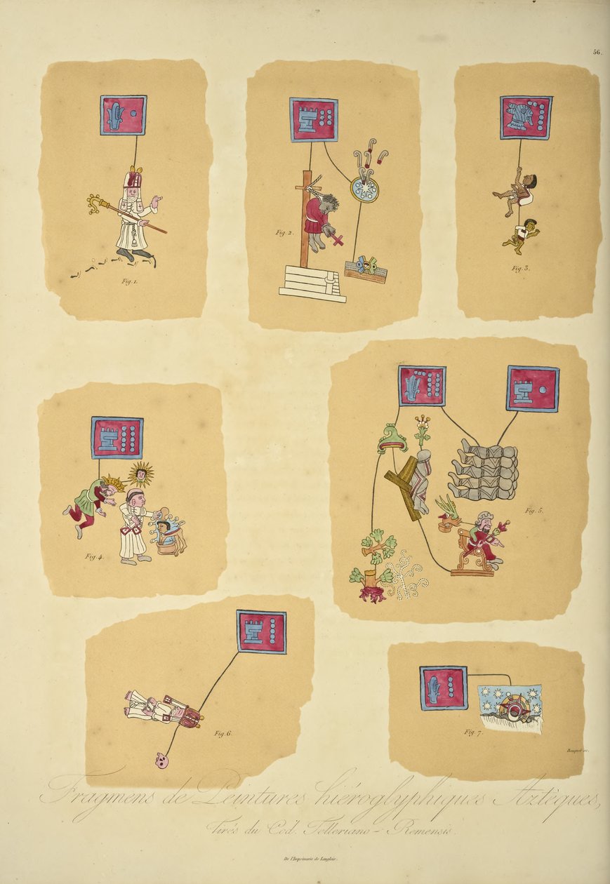 Fragmenty hieroglifów azteckich z Kodeksu Telleriano-Remensis, ilustracja z „Widoki Kordylierów i pomników ludów tubylczych Ameryki” autorstwa Alexandra von Humboldta i Aime Bonplanda autorstwa Louis Bouquet