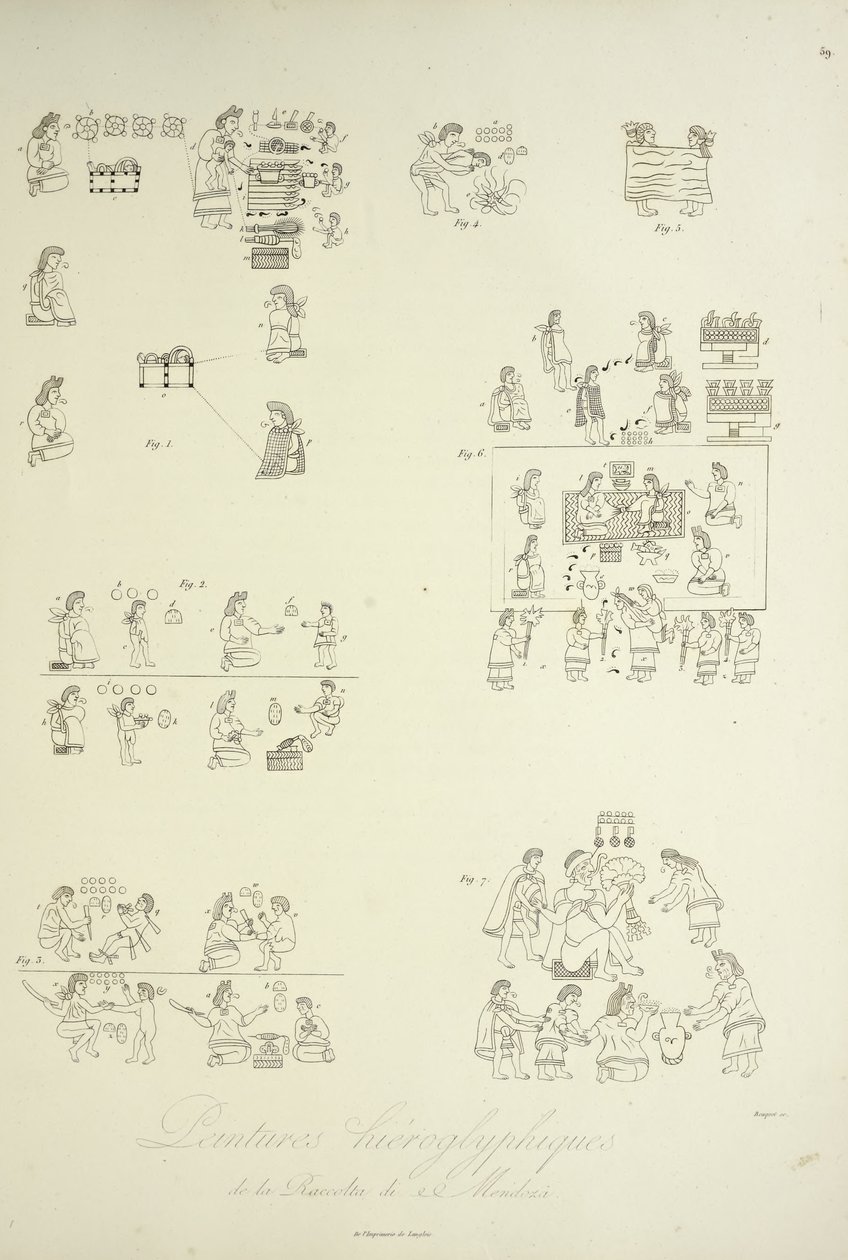 Hieroglify z kolekcji Mendoza, ilustracja z „Widoki Kordylierów i pomników rdzennych ludów Ameryki” autorstwa Alexandra von Humboldta i Aime Bonplanda autorstwa Louis Bouquet