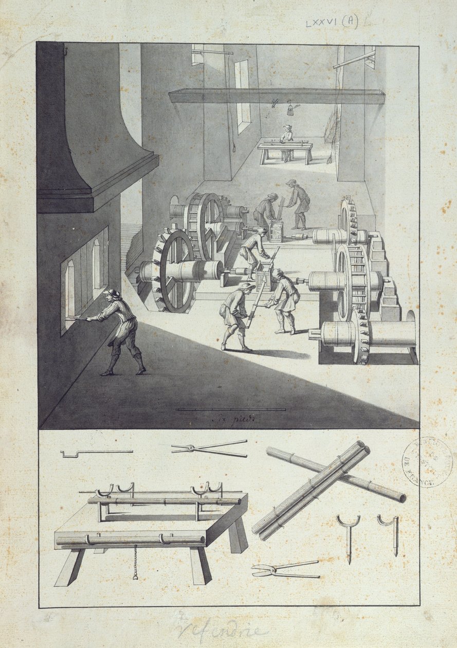 Produkcja armat, rysunek do "Description des Arts et Métiers", autorstwa L. Simonneau, który zainspirował Diderota do napisania Encyclopédie autorstwa Louis Bretez