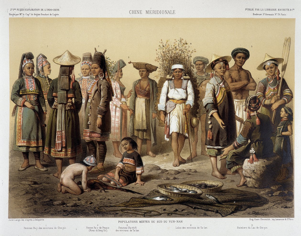 Grupy etniczne około 1870 w „Journey d