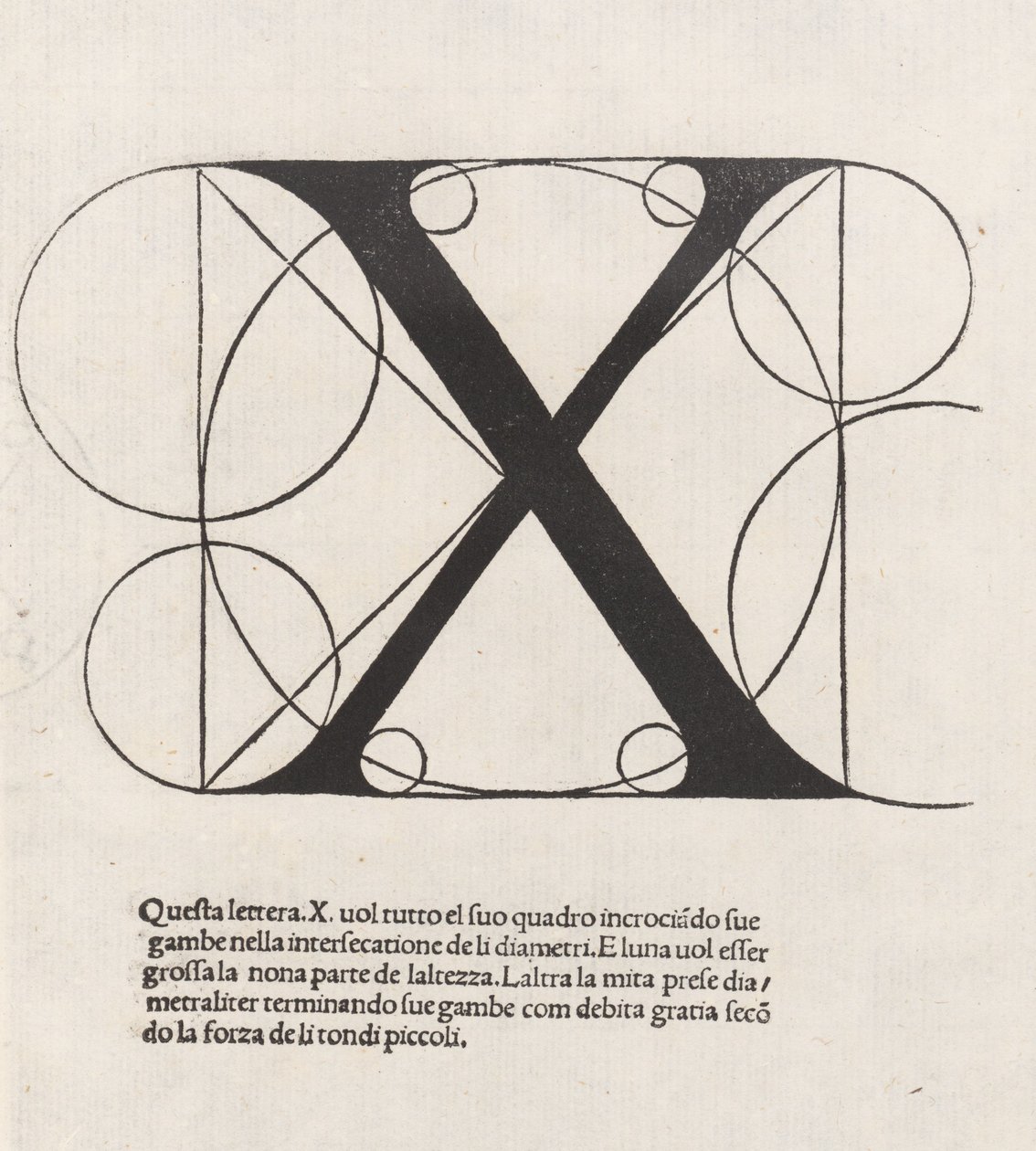 De divina ratione, litera X autorstwa Luca Pacioli