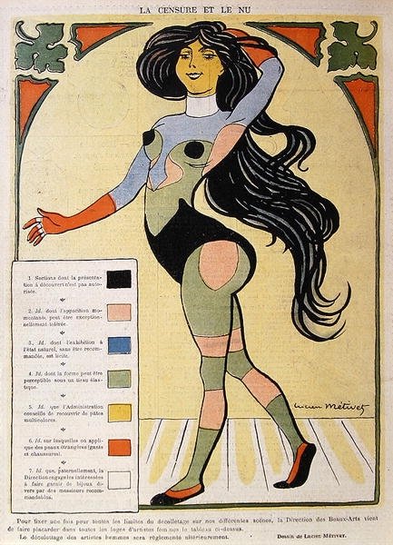 Karykatura o cenzurze i nagości, ilustracja z „Le Rire” autorstwa Lucien Metivet