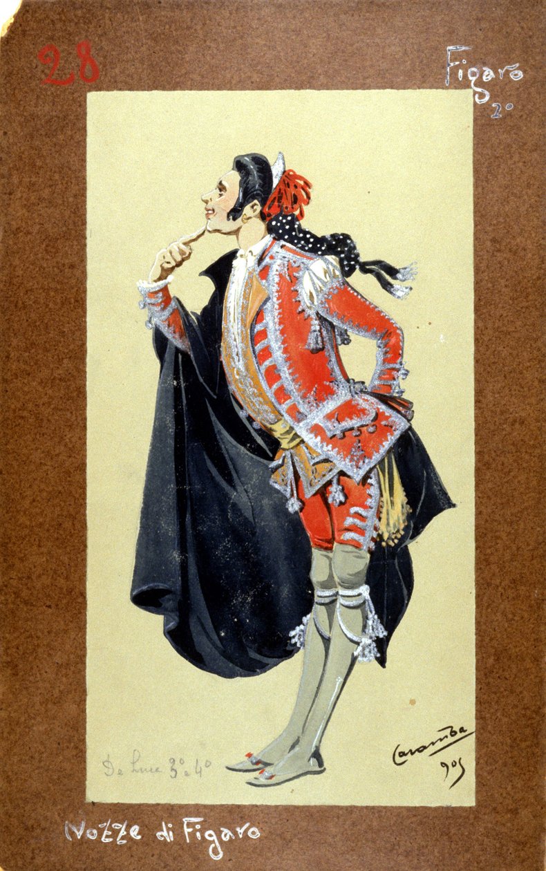 Przedstawienie postaci Figara, „Wesele Figara” Wolfganga Amadeusza Mozarta z 1786 r. Kostium Luigi Sapelli Caramba (1865-1936) autorstwa Luigi Sapelli Caramba