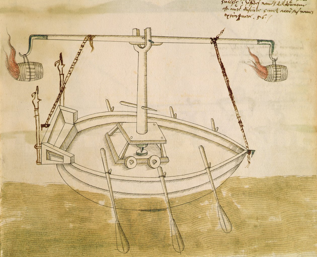 Projekt wykorzystujący ciepło do poprawy nawigacji, ilustracja z De Machinis (pióro i atrament oraz toaleta na papierze) autorstwa Mariano di Jacopo 1382 c.1453 after Mariano di Jacopo 1382 c.1453 after