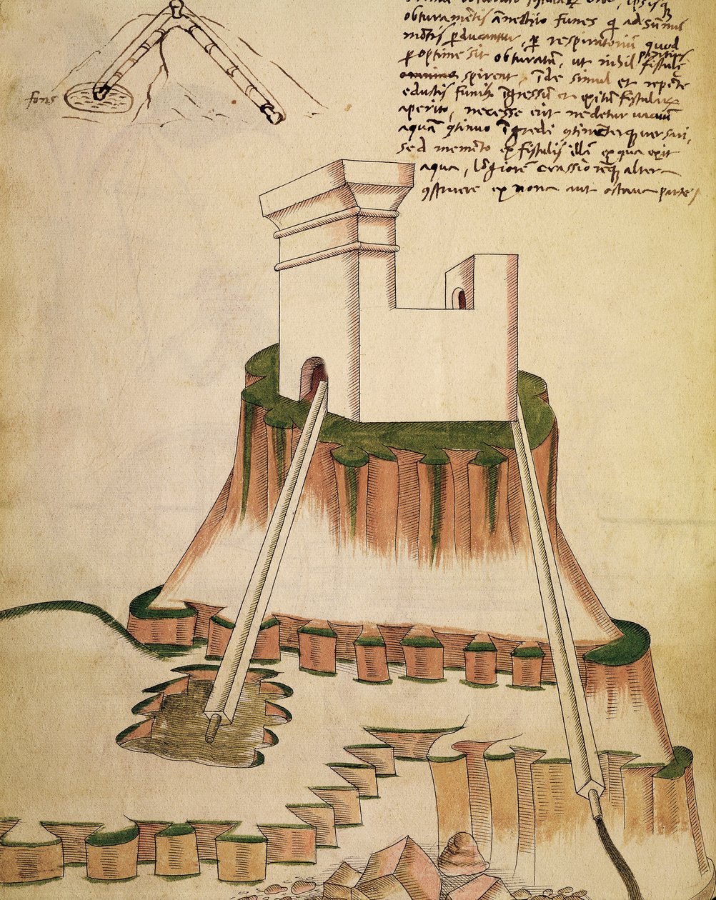 Studium dotyczące prawidłowego montażu studni i drenażu twierdzy, ilustracja z dzieła Mariano di Jacopo Vanniego, znanego jako Taccola (XV w.), rękopis autorstwa Mariano di Jacopo (1382 c.1453) (after)