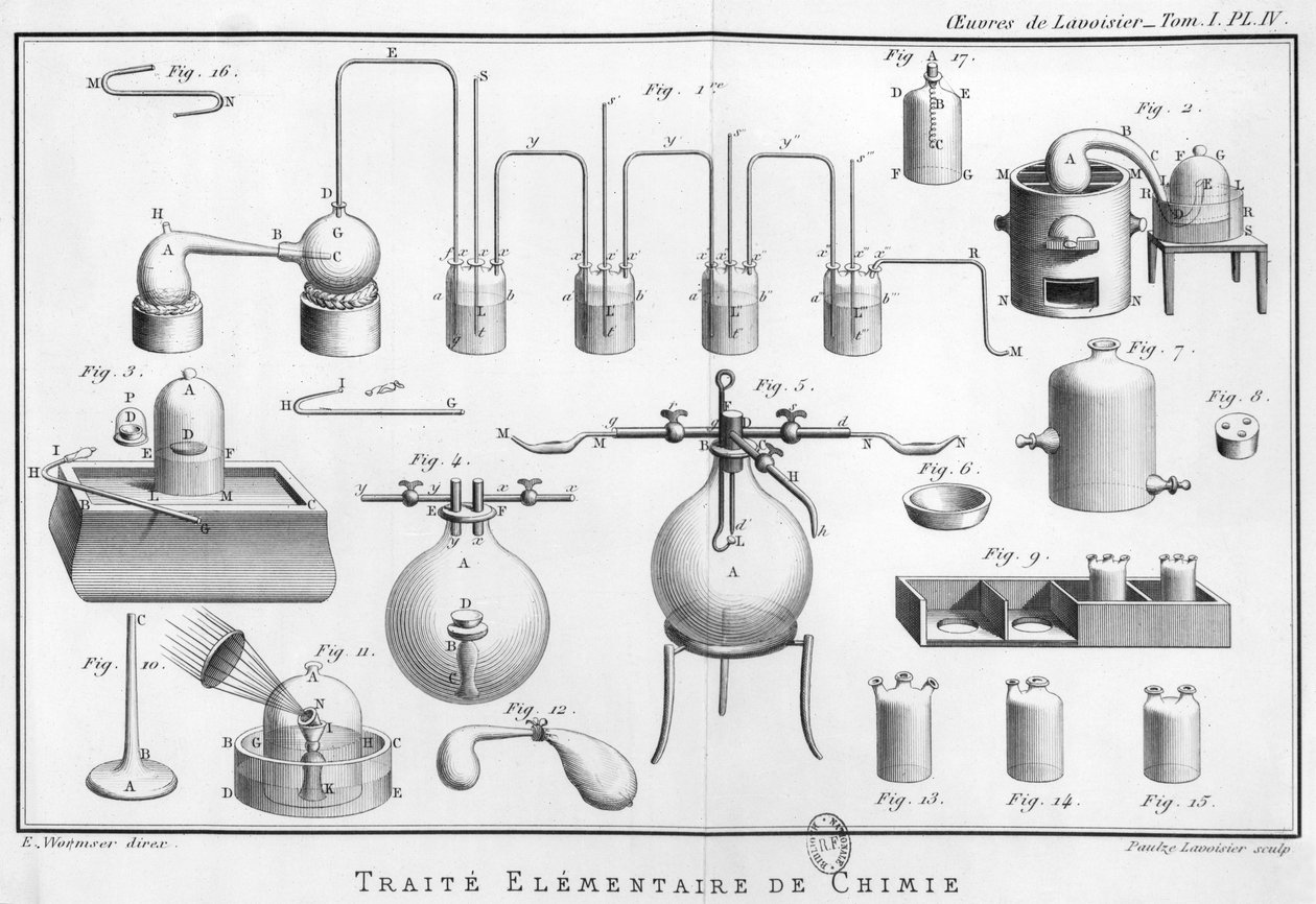 Eksperyment z rozkładem wody, ilustracja z "Traite elementaire de chimie" autorstwa Antoine Laurent de Lavoisier (1743-94) autorstwa Marie Anne Pierrette Lavoisier