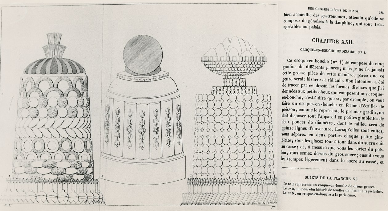Projekty krokietów autorstwa Marie Antoine Careme