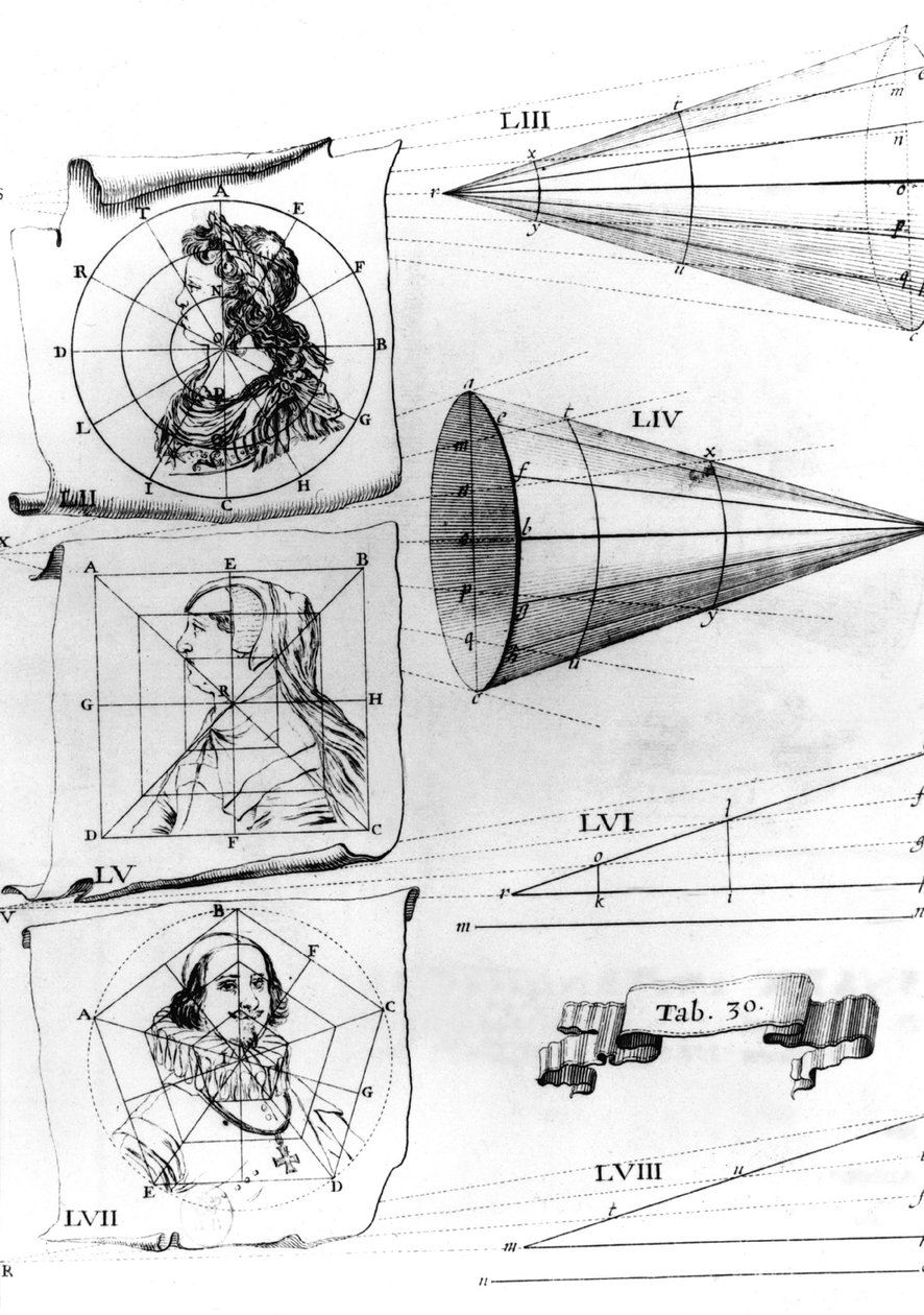 Rysunki ilustrujące „Optykę i katoptrykę” (litografia) autorstwa Marin (after) Mersenne