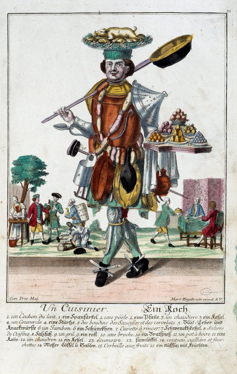 Kucharz. Grawer autorstwa Martina Engelbrechta (1684-1756), w „Nowym zespole habilles manewrów” XVIII w., Niemcy. Paryż, Sztuka Dekoracyjna autorstwa Martin Engelbrecht