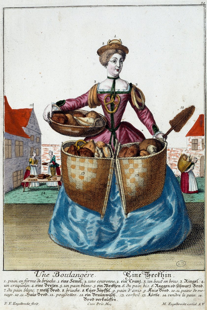 Metier: Piekarz. Grawer autorstwa Martina Engelbrechta (1684-1756), w „Nowym zespole habilles manewrów” XVIII w., Niemcy. Paryż, Sztuka Dekoracyjna autorstwa Martin Engelbrecht