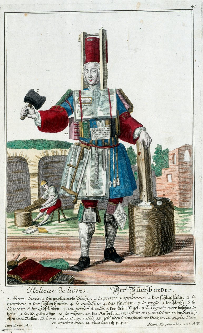 Metier: Segregator książek. Grawer autorstwa Martina Engelbrechta (1684-1756), w „Nowym zespole habilles manewrów” XVIII w., Niemcy. Paryż, Sztuka Dekoracyjna autorstwa Martin Engelbrecht