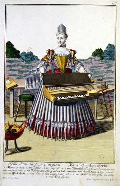 Żona organmistrza, ok.1735 (kolorowy grawerunek) autorstwa Martin Engelbrecht