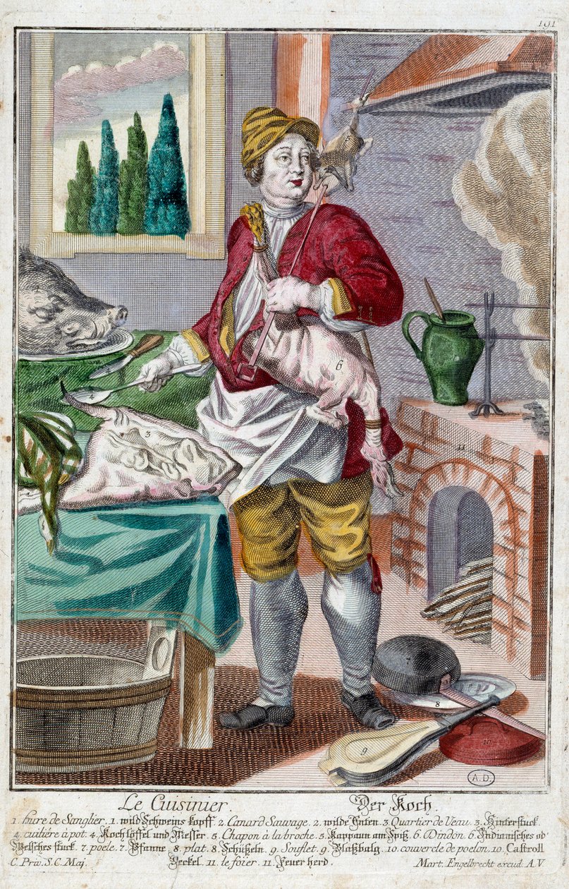 Kucharz. Grawer autorstwa Martina Engelbrechta (1684-1756), w „Nowym zespole habilles manewrów” XVIII w., Niemcy. Paryż, Sztuka Dekoracyjna autorstwa Martin Engelbrecht