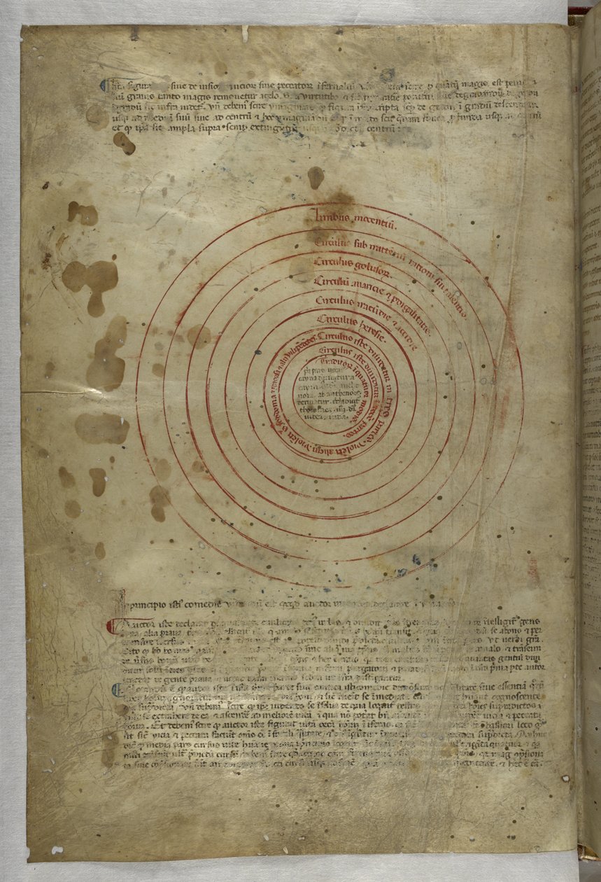 Egerton MS 943 f.2v Inferno: Okrągły schemat sfer piekielnych, z „Divina Commedia ( Boska Komedia)” autorstwa Dante Alghieri (tusz i kolor na welinie) autorstwa Master of the Antiphonar of Padua