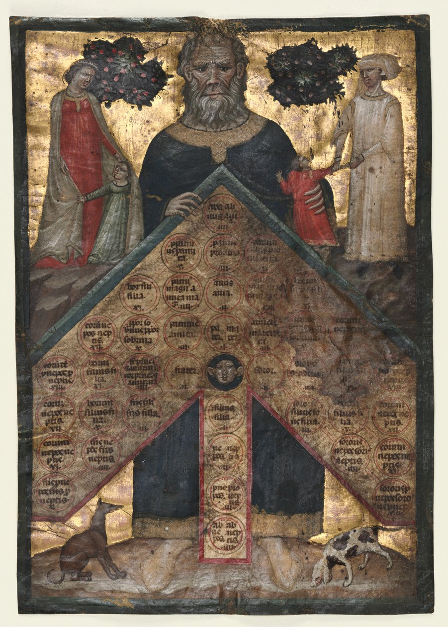 Kartka z tomu „Wykładu o drzewie pokrewieństwa i powinowactwa: Tabela pokrewieństwa” Johannesa Andrei autorstwa Master of the Register of 1328