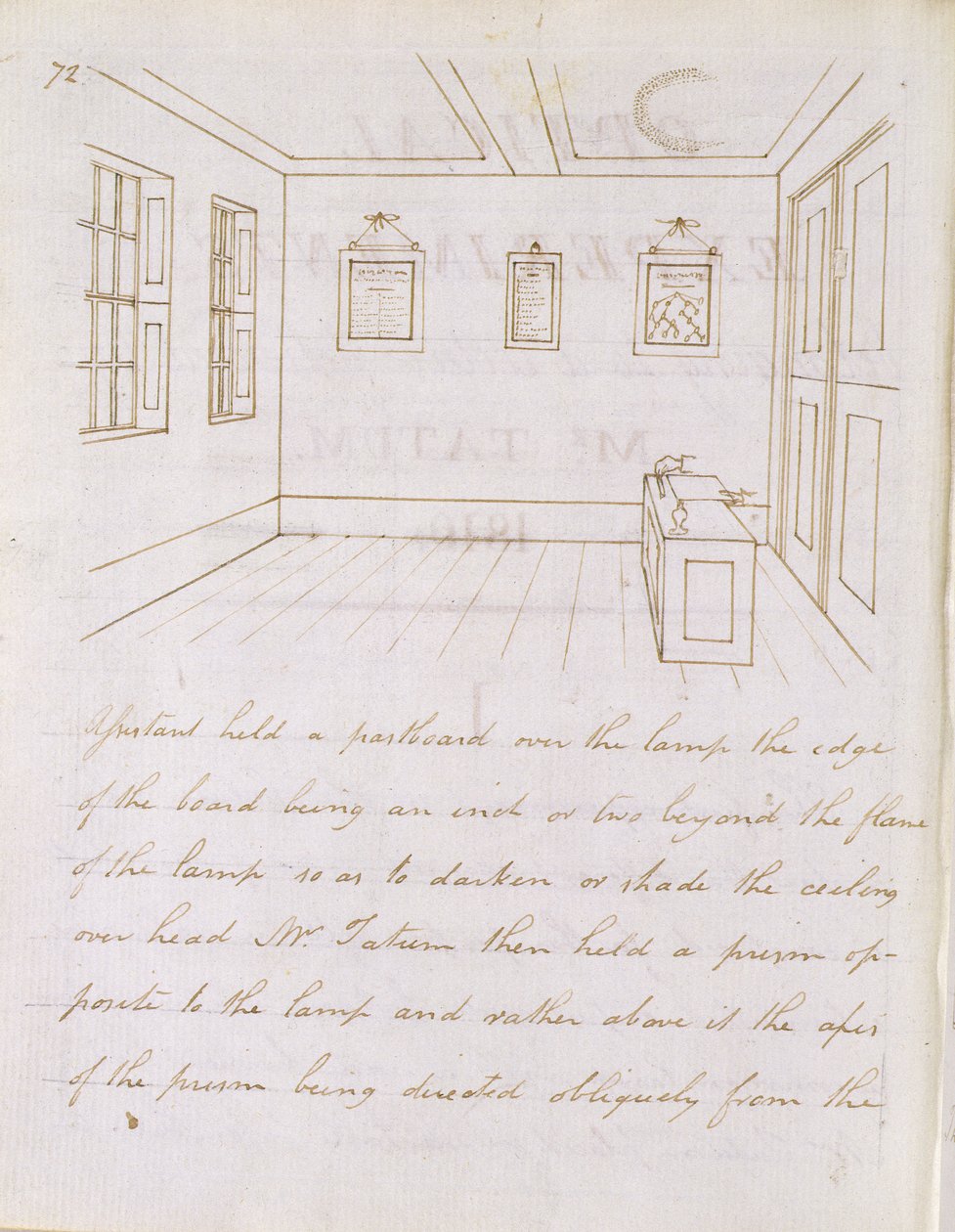 Sala wykładowa Johna Tatuma na Dorset Street, przy Fleet Street, 1810 (pióro i atrament na papierze) autorstwa Michael Faraday
