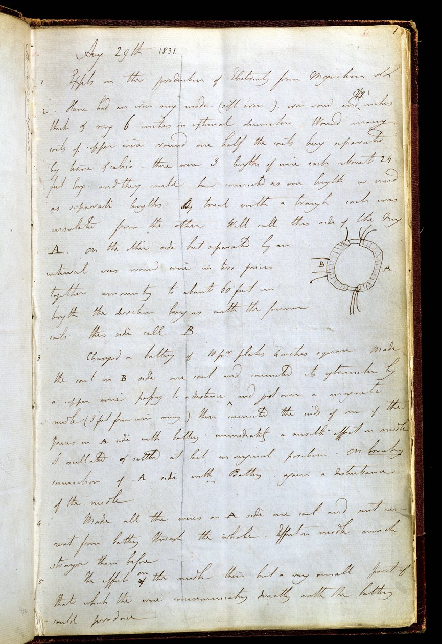 Strona z dziennika Michaela Faradaya, w którym zapisał swoje odkrycie indukcji elektromagnetycznej, 29 sierpnia 1831 r. (pióro i atrament na papierze) autorstwa Michael Faraday
