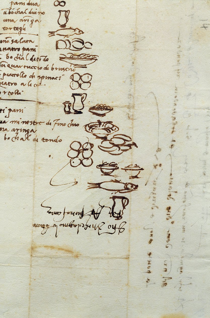 Trzy różne listy żywności opisane ideogramami, 1518 (tusz na papierze) autorstwa Michelangelo Buonarroti