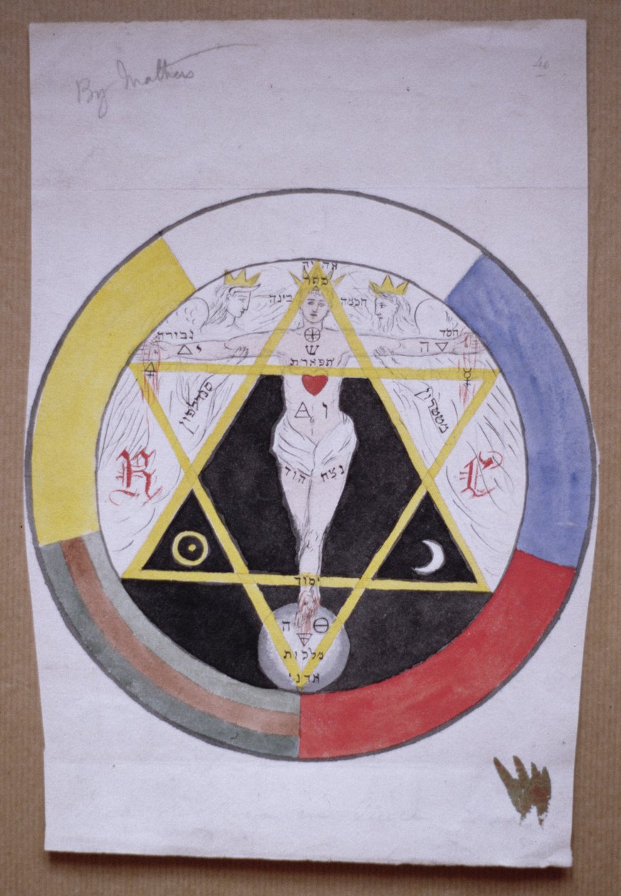 Oryginalny projekt symbolicznej Wielkiej Pieczęci na pergaminowym zwoju Drugiego Zakonu Złotego Brzasku, 1891 r. autorstwa Moina Mathers
