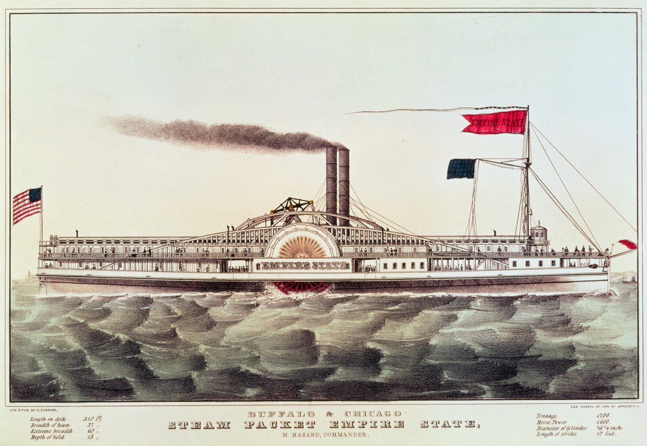 Pakiet Steam Buffalo und Chicago, Empire State autorstwa N. and Ives, J.M. Currier