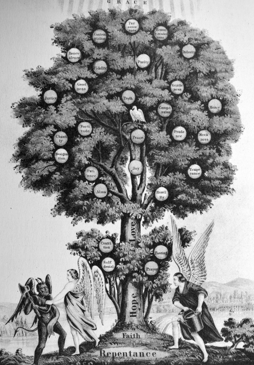 Currier & Ives ilustracja XIX wieku. Drzewo życia. Chrześcijanin. autorstwa N. and Ives, J.M. Currier