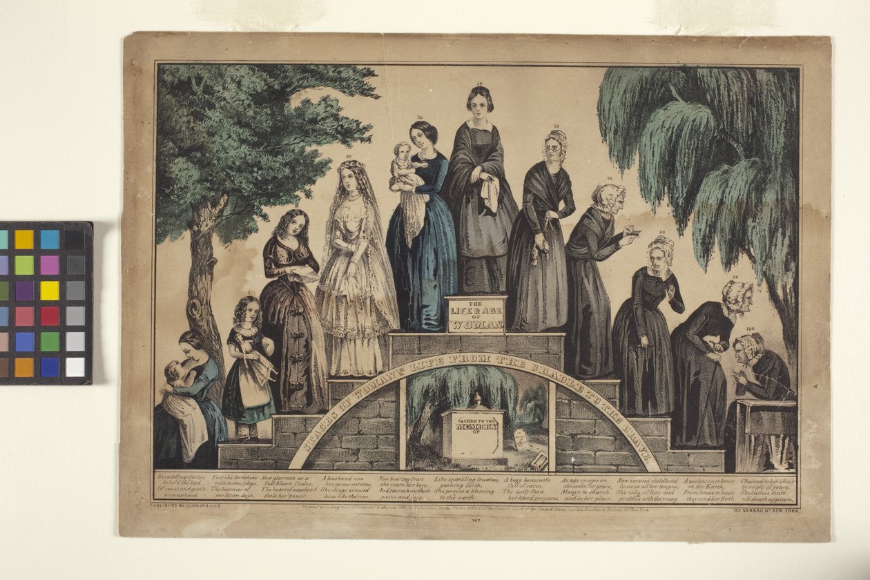 Życie i wiek kobiety/Etapy życia kobiety od kołyski po grób (litografia ręcznie kolorowana) autorstwa N. and Ives J.M. (1824 95) Currier