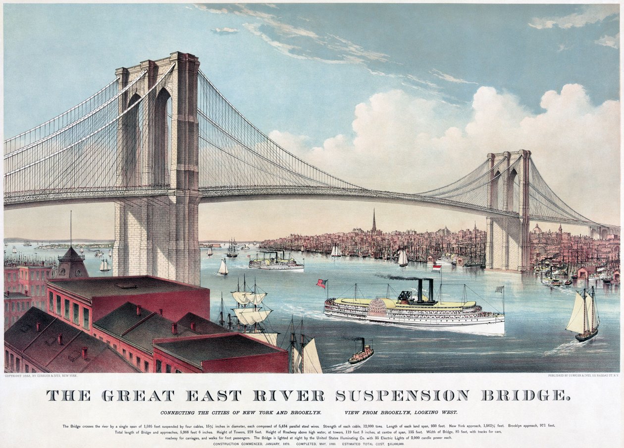 Wielki most wiszący East River, ok. 1883 (kolorowa litografia) autorstwa Currier and Ives