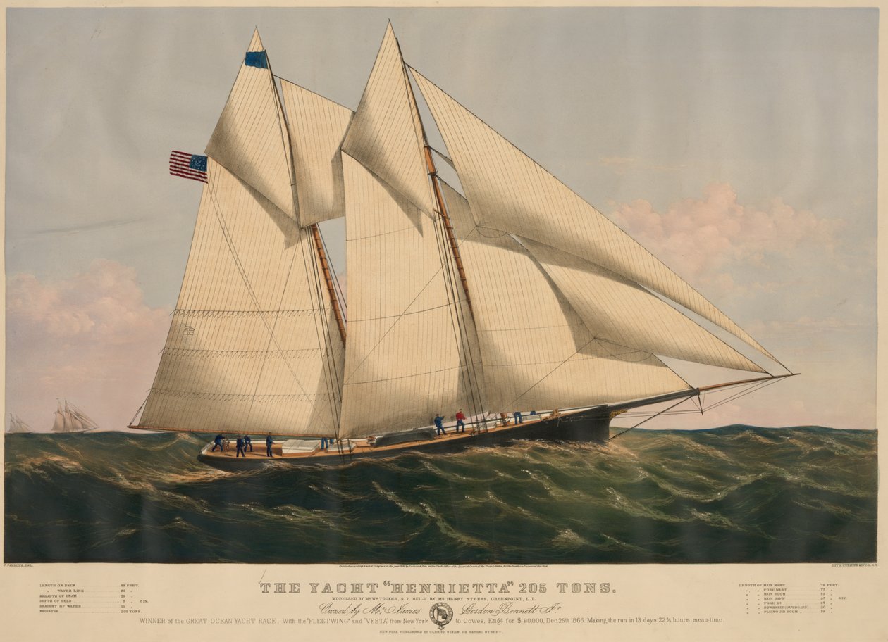Jacht „Henrietta” 205 ton autorstwa Currier and Ives
