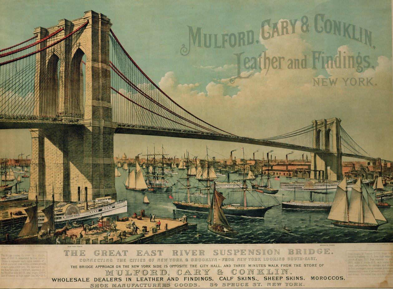 Plakat reklamujący „Mulford, Cary und Conklin Leather und Findings”, 1877 autorstwa N. and Ives, J.M. Currier