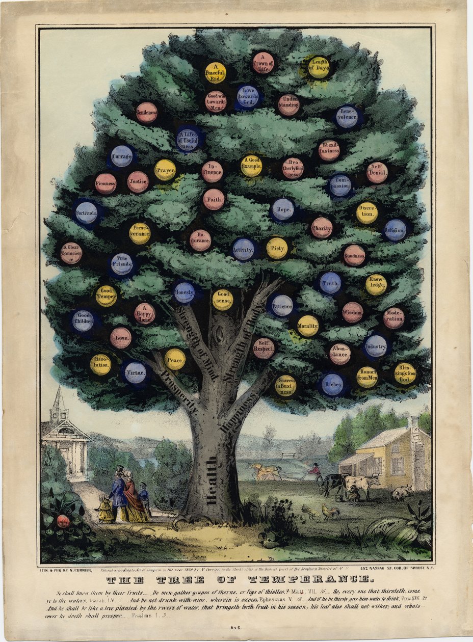 Drzewo umiarkowania, opublikowane przez N. Currier, Nowy Jork, 1849 autorstwa Nathaniel Currier
