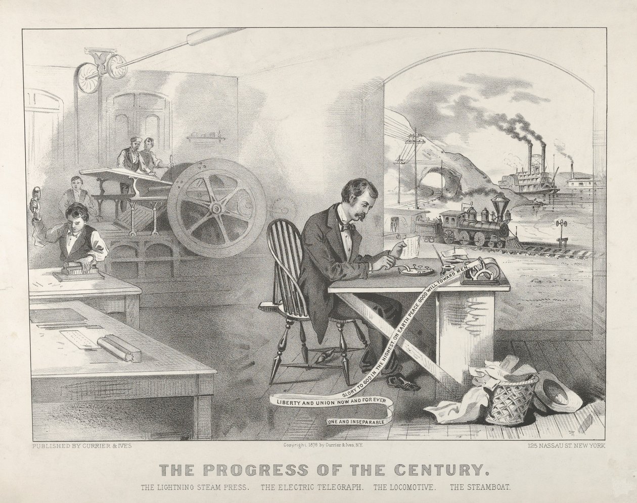 Postęp stulecia - Błyskawiczna prasa parowa. Telegraf Elektryczny. Locom..., 1876. Twórcy: Nathaniel Currier, James Merritt Ives, Currier i Ives. autorstwa Currier and Ives