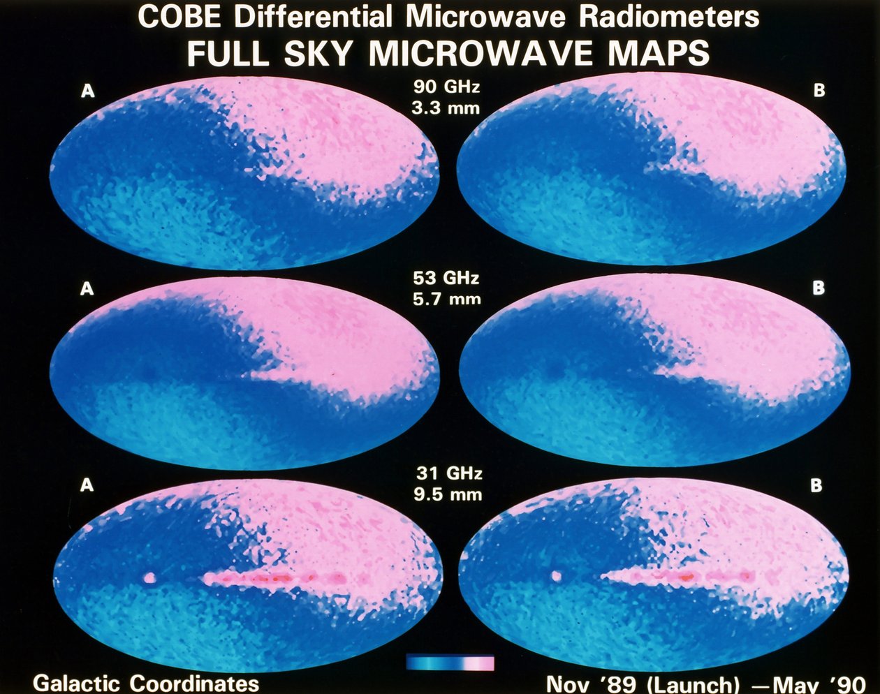 Obrazy całego nieba zbudowane na podstawie wstępnych danych z instrumentu DMR (Different Microwave Radiometers) na kosmicznym tle Explorer (COBE) NASA. Mapy mikrofalowe na 3 częstotliwościach. Zdjęcie NASA. autorstwa National Aeronautics and Space Administration National Aeronautics and Space Administration