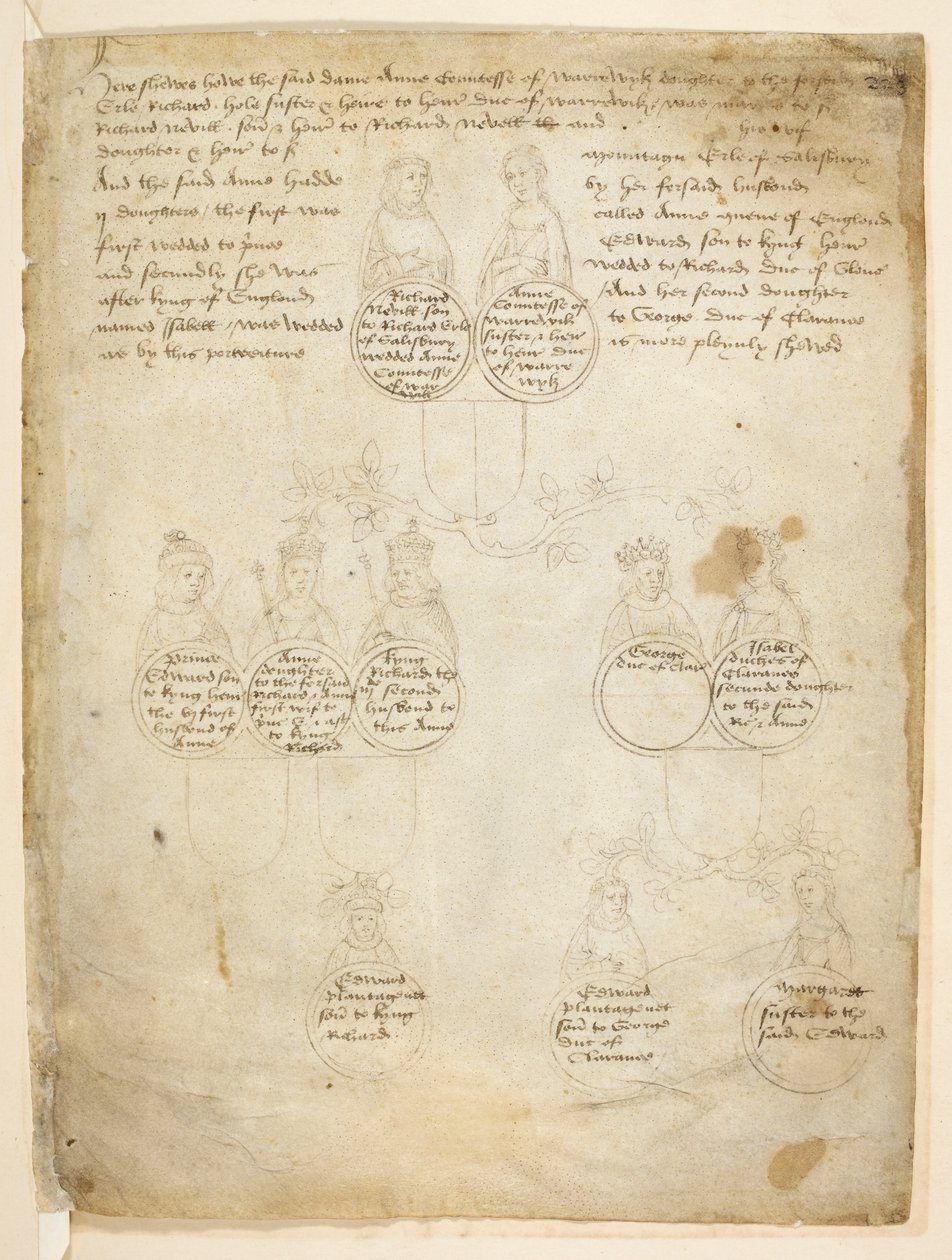 Bawełna Juliusz E. IV, art. 6, f.28, Potomkowie hrabiny Anny z Warwick, z „Korozji Beauchamp”, c.1483 (tusz na welinie) autorstwa Netherlandish School