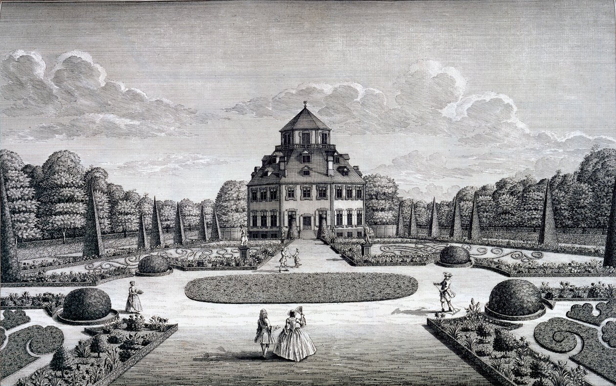 Widok na dom i ogród Frydenlund autorstwa Nicolaes Jansz Visscher