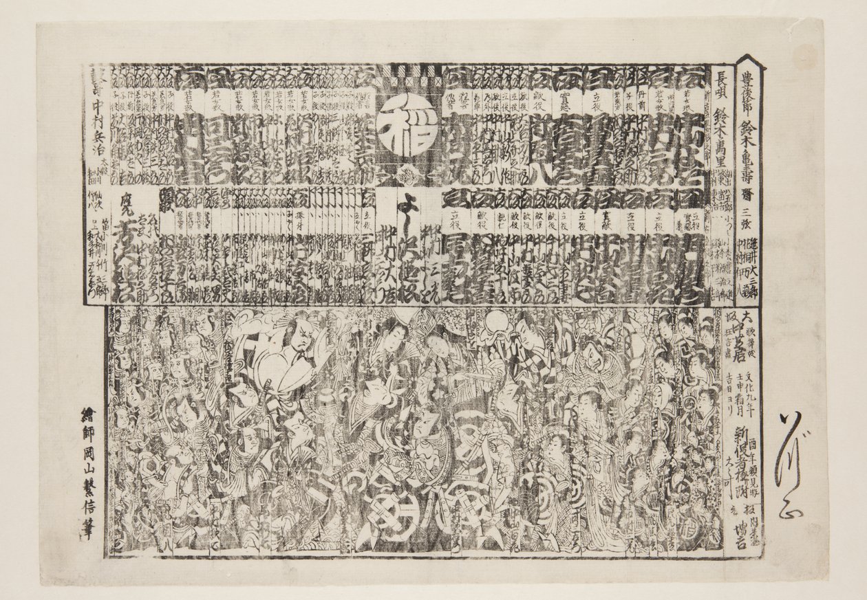 Playbill do programu otwarcia sezonu (Kaomise banzuke) (kolorowy drzeworyt) autorstwa Okayama Shigenobu