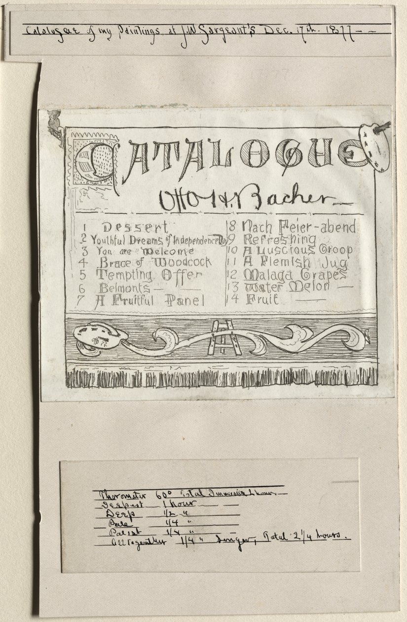 Katalog moich obrazów w J.W. Sargents, Cleveland, 17 grudnia 1877, 1877. autorstwa Otto H. Bacher