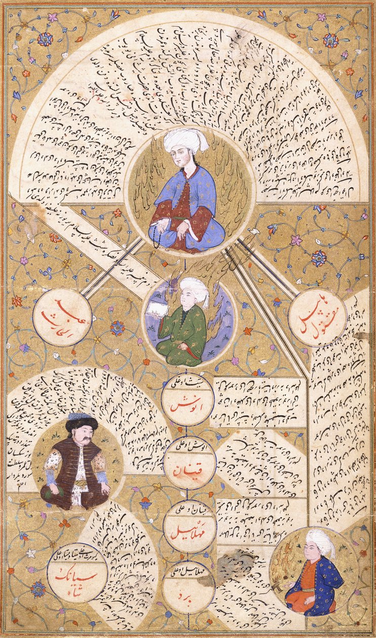 Ilustrowana strona z rękopisu „Zubdei Tarih” autorstwa Ottoman School