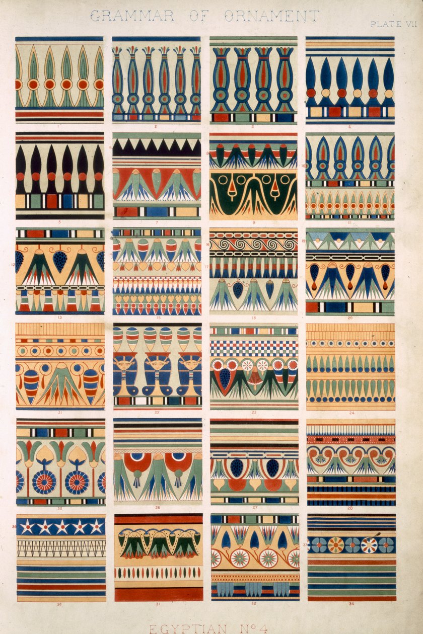 Egipski nr 4, płyta VII, z „Gramatyki ornamentu” Owena Jonesa (1809-68) autorstwa Owen Jones